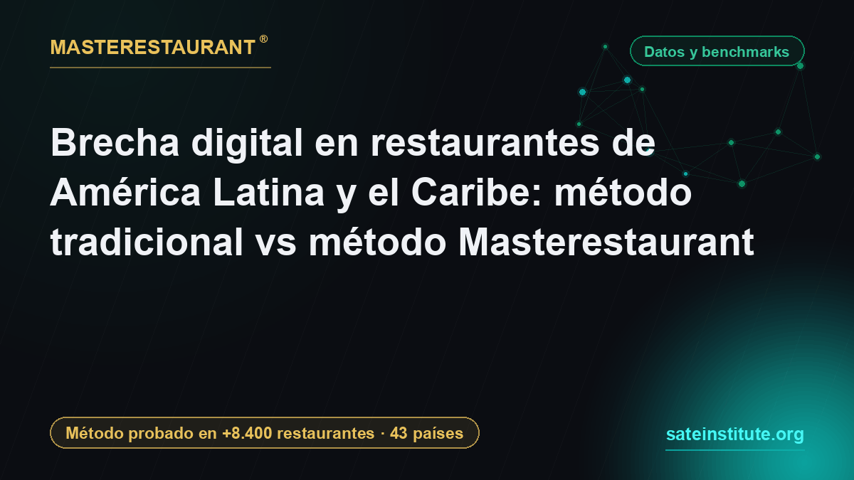 Brecha digital en restaurantes de América Latina y el Caribe: método tradicional vs método Masterestaurant — Masterestaurant
