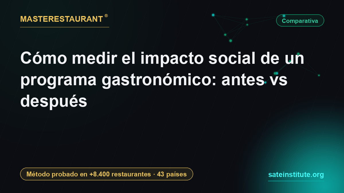How to measure the social impact of a gastronomy program: before vs after — Masterestaurant