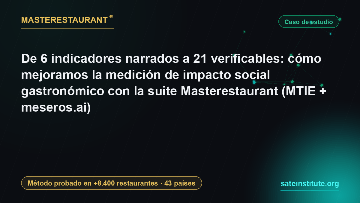 De 6 indicadores narrados a 21 verificables: cómo mejorar la medición de impacto social gastronómico con la suite Masterestaurant — Masterestaurant