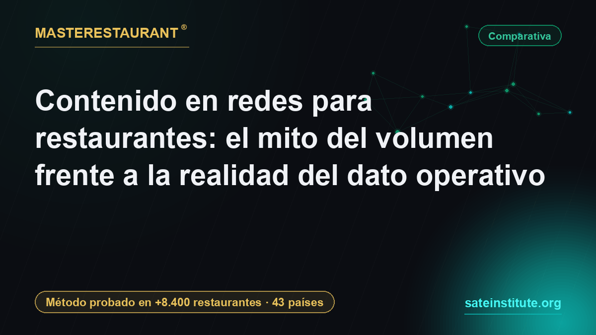 Contenido en redes para restaurantes: el mito del volumen frente a la realidad del dato operativo — Masterestaurant