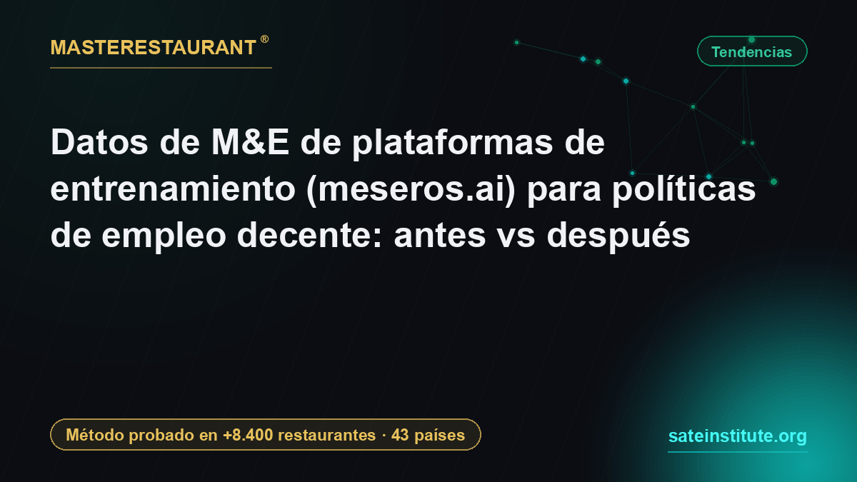 Datos de M&E de plataformas de entrenamiento (meseros.ai) para políticas de empleo decente: antes vs después — Masterestaurant