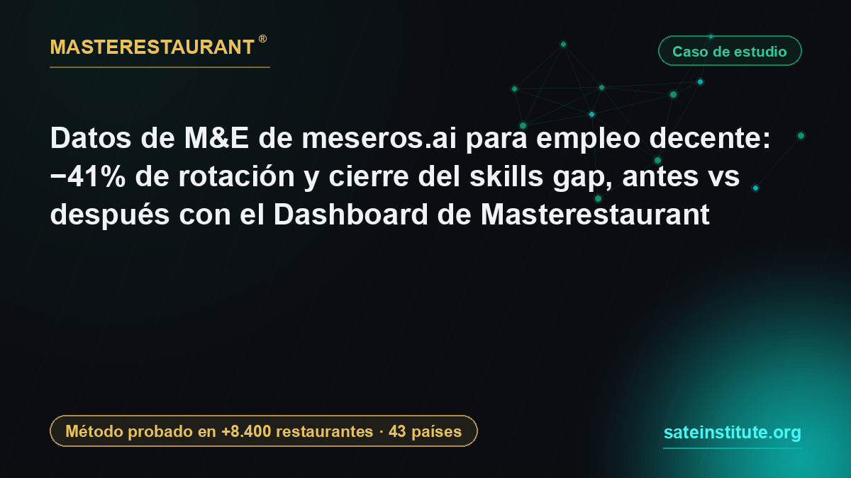 M&E data from meseros.ai for decent work: -41% turnover and skills-gap closure, before vs after with Masterestaurant's Dashboard — Masterestaurant