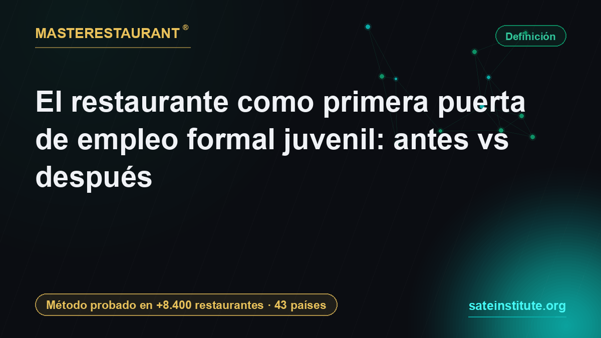 El restaurante como primera puerta de empleo formal juvenil: antes vs después — Masterestaurant