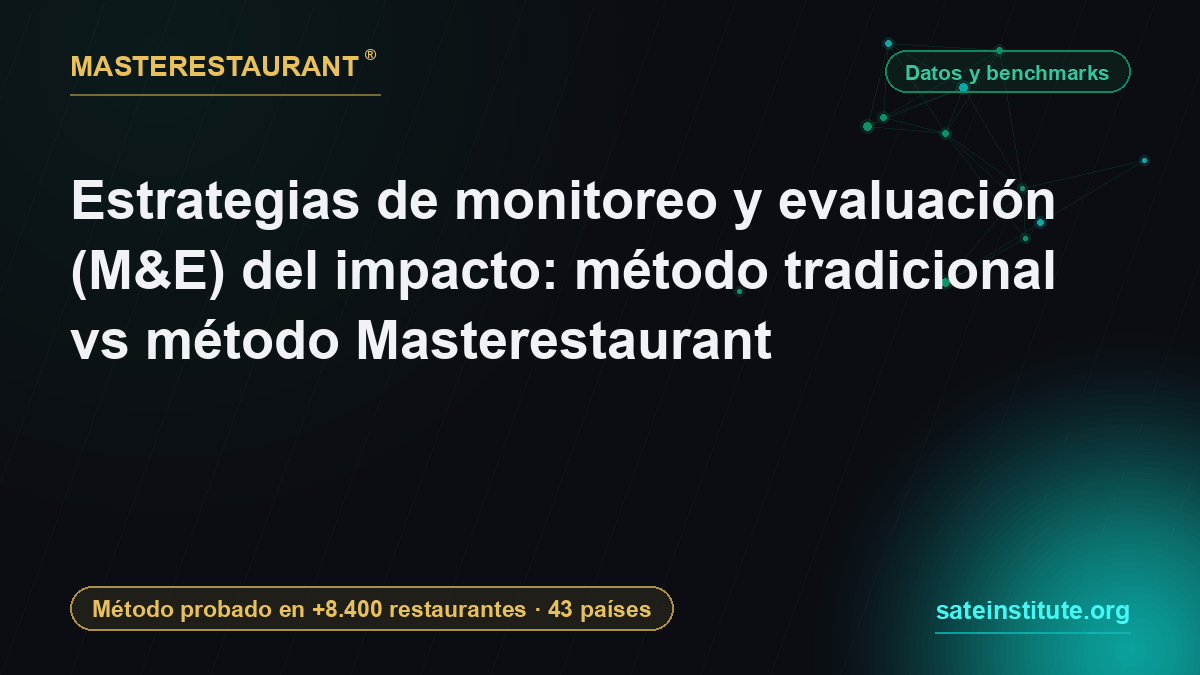Estrategias de monitoreo y evaluación (M&E) del impacto: método tradicional vs método Masterestaurant — Masterestaurant