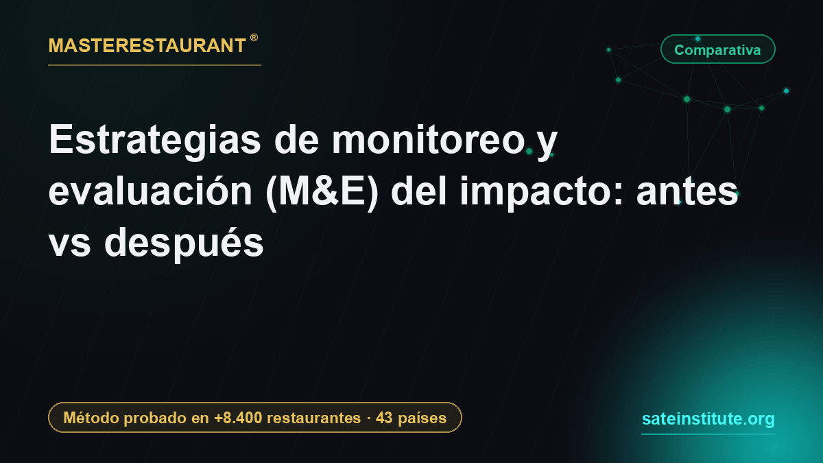 Estrategias de monitoreo y evaluación (M&E) del impacto: antes vs después — Masterestaurant