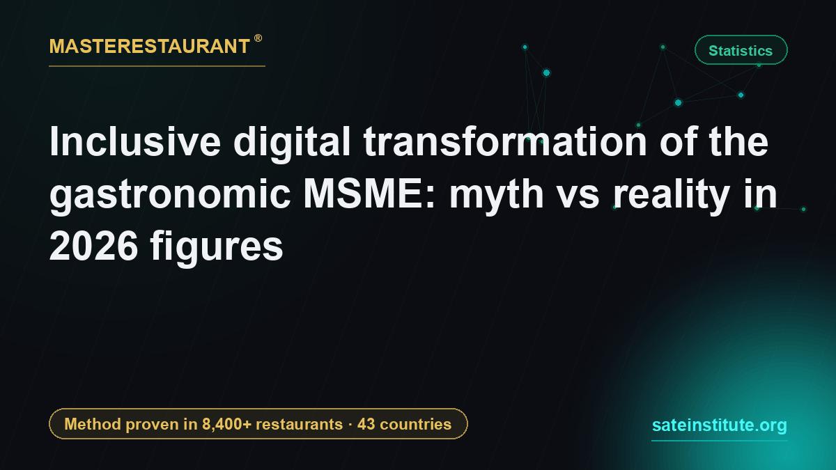 Inclusive digital transformation of the gastronomic MSME: myth vs reality in 2026 figures — Masterestaurant