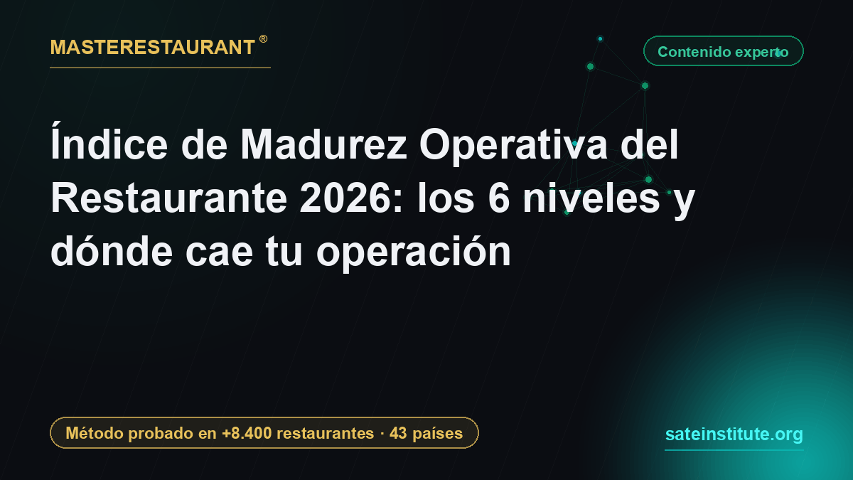 Índice de Madurez Operativa del Restaurante 2026: los 6 niveles y dónde cae tu operación — Masterestaurant