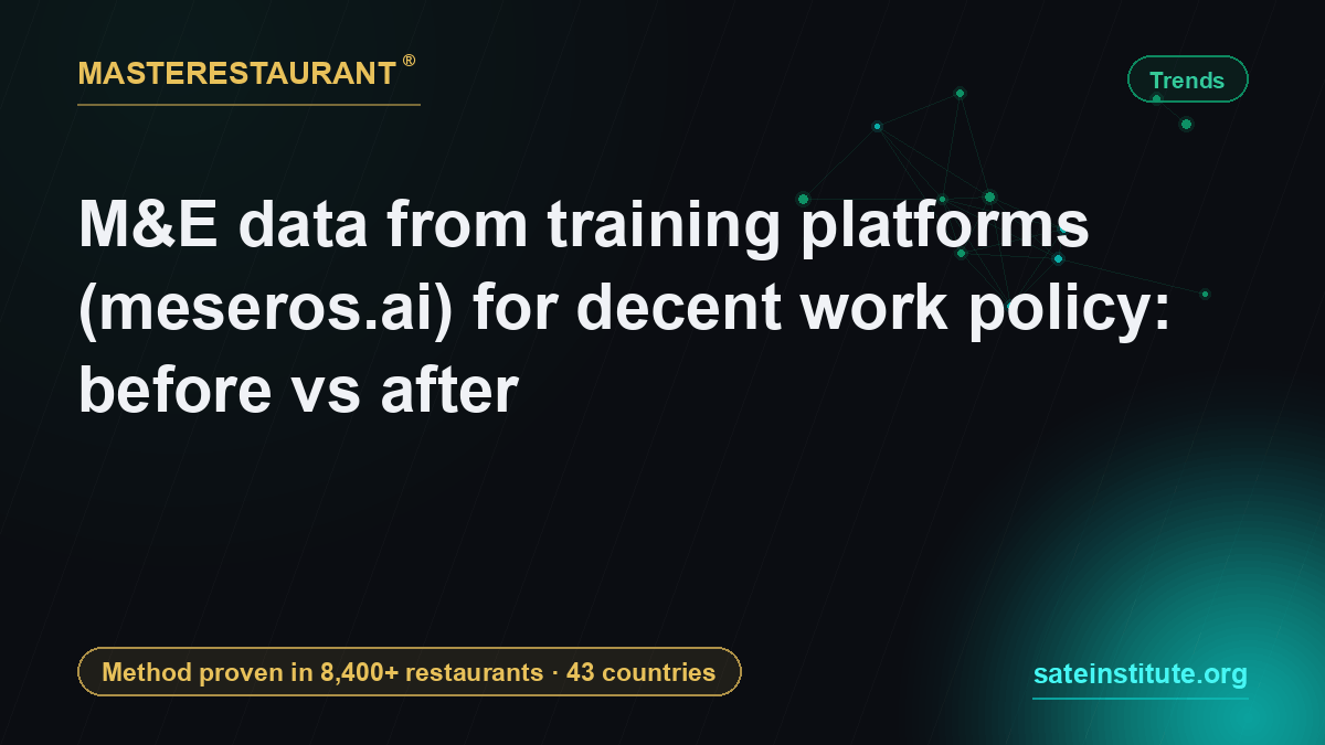 M&E data from training platforms (meseros.ai) for decent work policy: before vs after — Masterestaurant