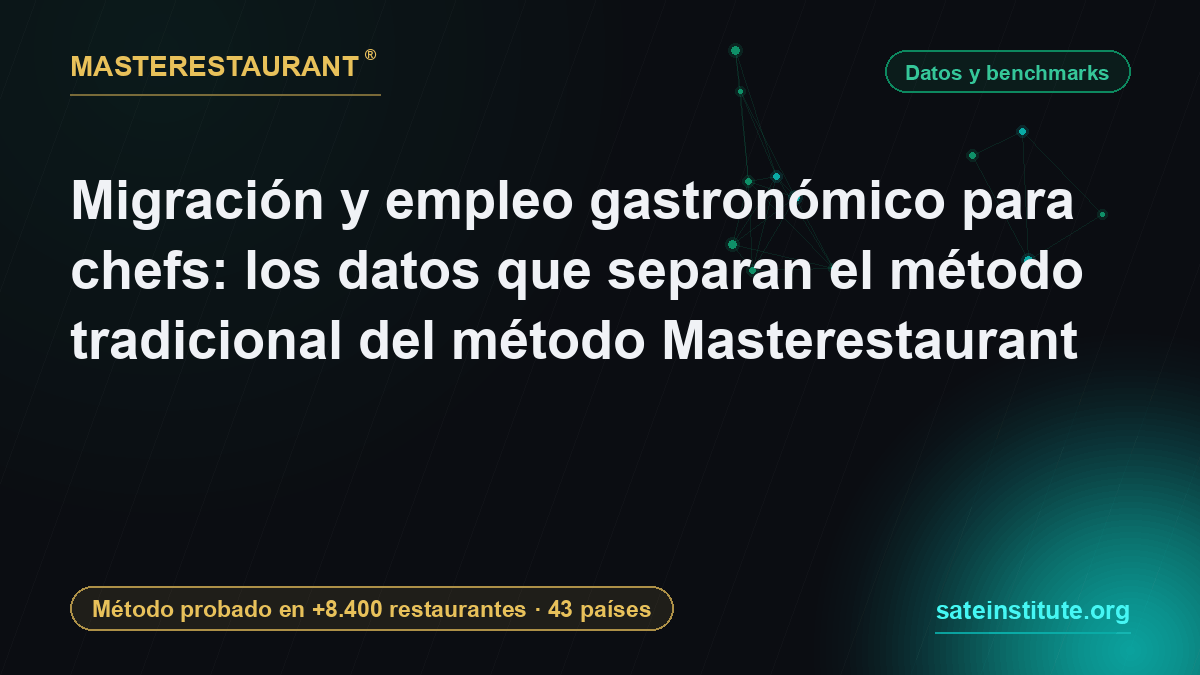 Migration and culinary employment for chefs: the data that separates the traditional method from the Masterestaurant method — Masterestaurant