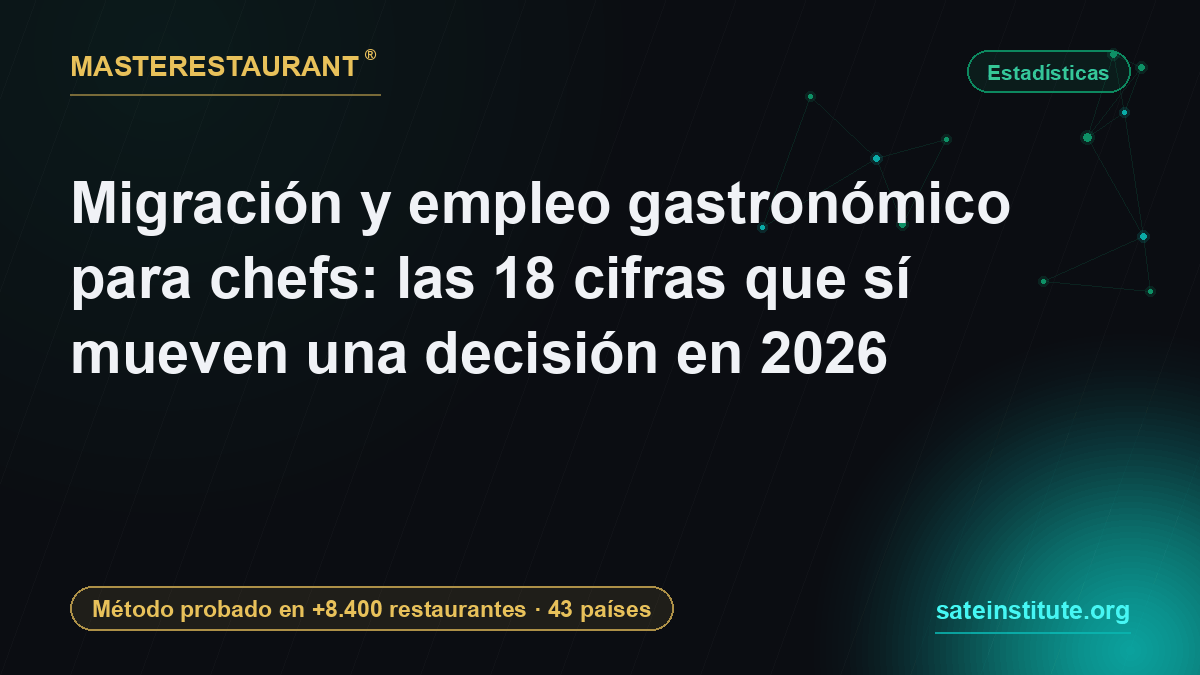 Migration and culinary employment for chefs: the 18 figures that actually move a decision in 2026 — Masterestaurant