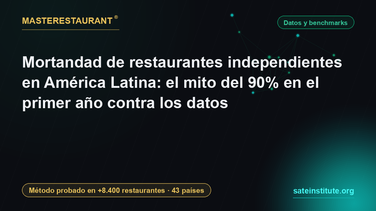 Independent restaurant mortality in Latin America: the 90% first-year myth against the registries — Masterestaurant