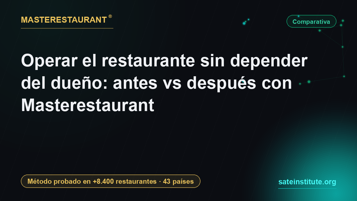 Running the restaurant without depending on the owner: before vs after with Masterestaurant — Masterestaurant