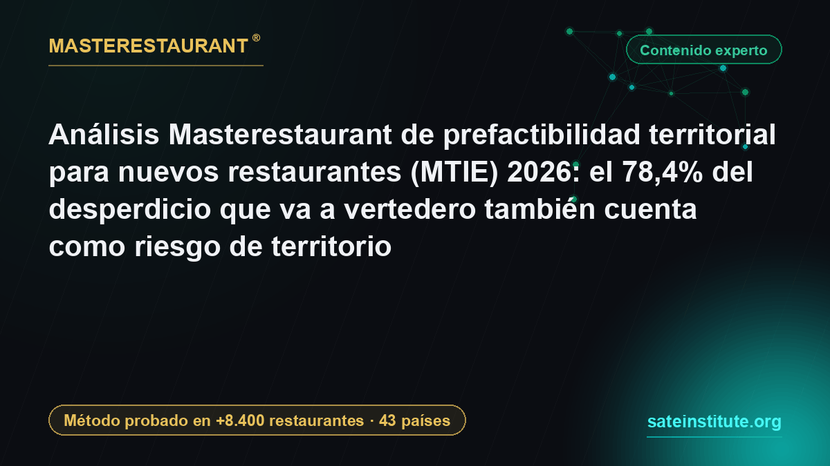 Análisis Masterestaurant de prefactibilidad territorial para nuevos restaurantes (MTIE) 2026: el 78,4% del desperdicio que va a vertedero también cuenta como riesgo de territorio — Masterestaurant