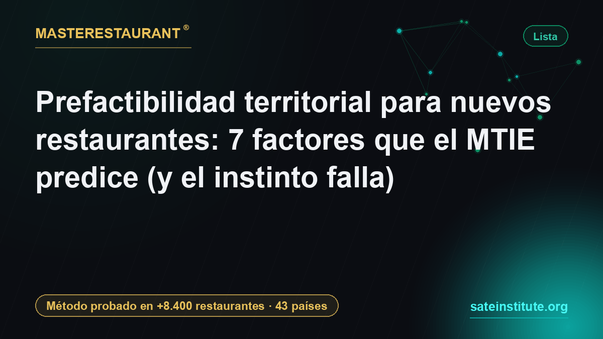 Prefactibilidad territorial para nuevos restaurantes: 7 factores que el MTIE predice (y el instinto falla) — Masterestaurant