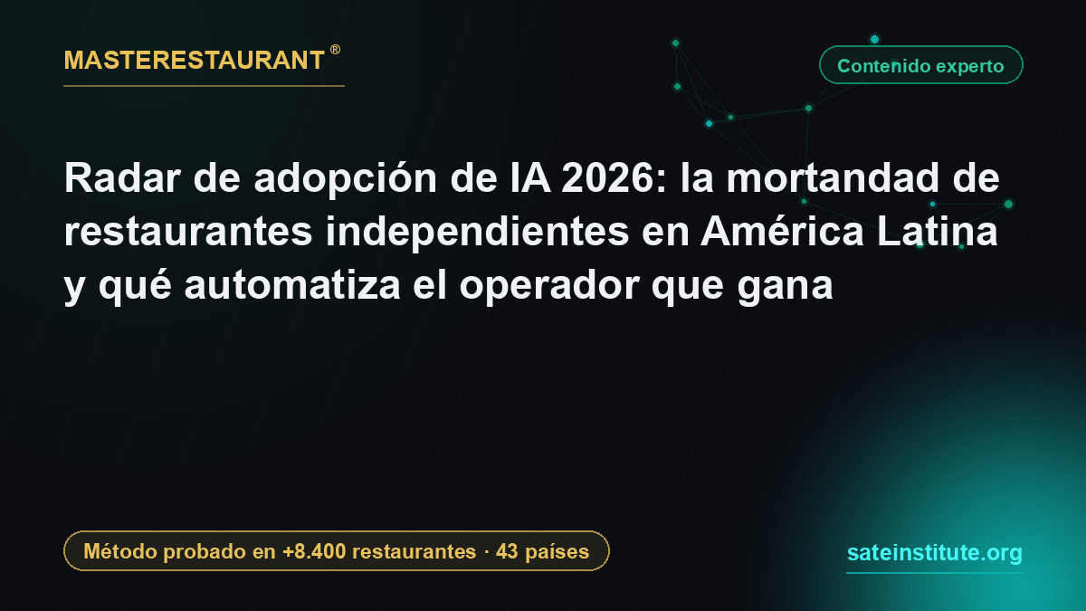 Radar de adopción de IA 2026: la mortandad de restaurantes independientes en América Latina y qué automatiza el operador que gana — Masterestaurant