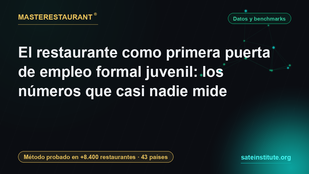The restaurant as the first door to formal youth employment: the numbers almost nobody tracks — Masterestaurant