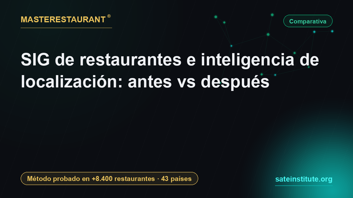 SIG de restaurantes e inteligencia de localización: antes vs después — Masterestaurant