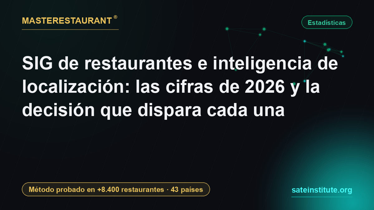 Restaurant GIS and location intelligence: the 2026 figures and the decision each one triggers — Masterestaurant