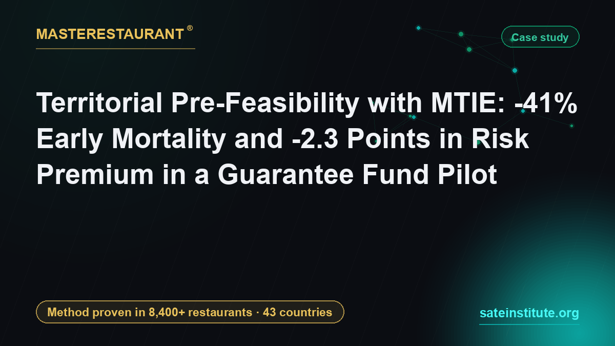 Territorial Pre-Feasibility with MTIE: -41% Early Mortality and -2.3 Points in Risk Premium in a Guarantee Fund Pilot — Masterestaurant