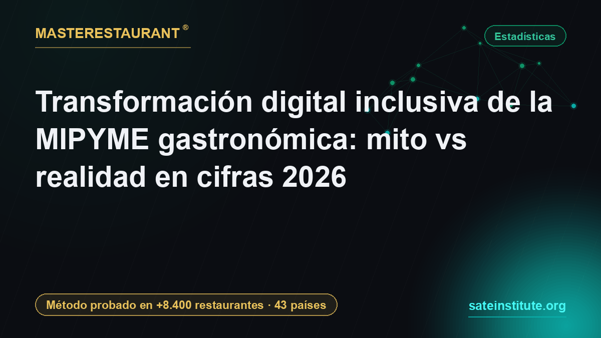 Transformación digital inclusiva de la MIPYME gastronómica: mito vs realidad en cifras 2026 — Masterestaurant