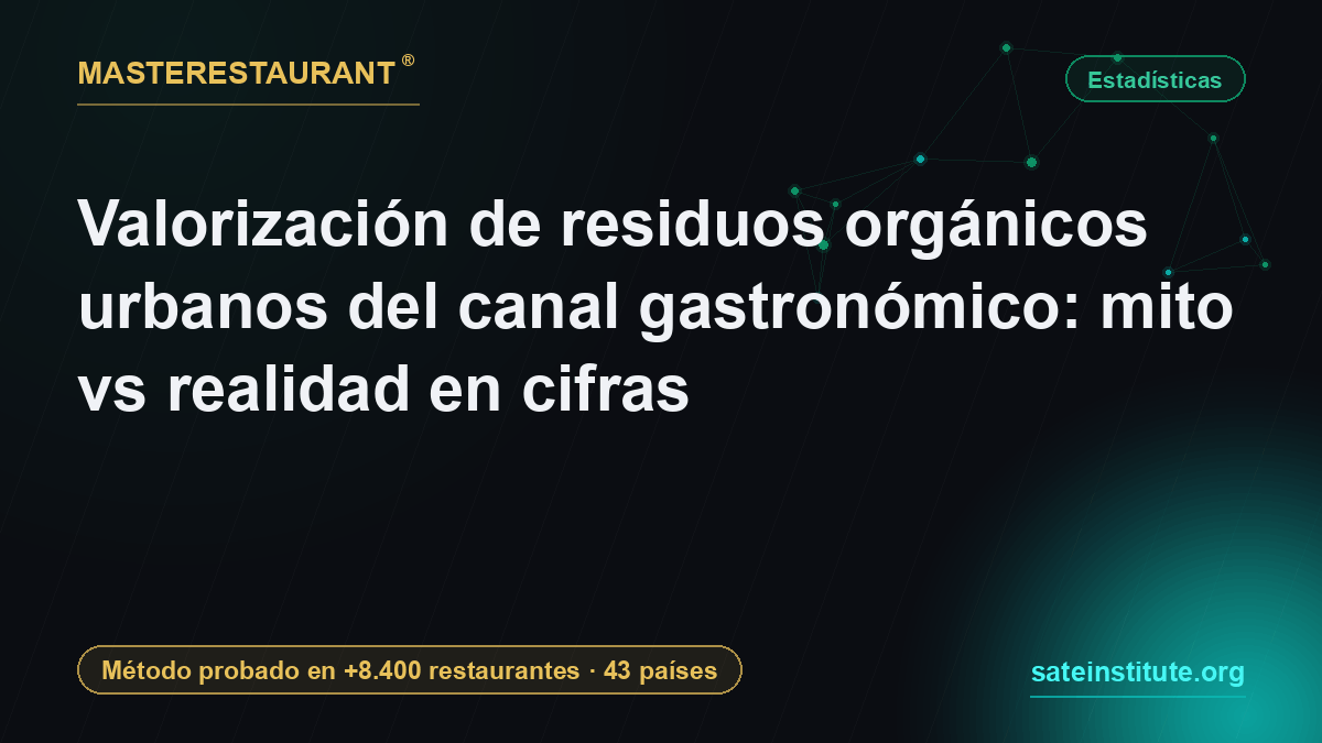 Valorización de residuos orgánicos urbanos del canal gastronómico: mito vs realidad en cifras — Masterestaurant